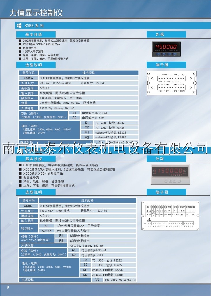 XSB3��ֵ��ʾ������